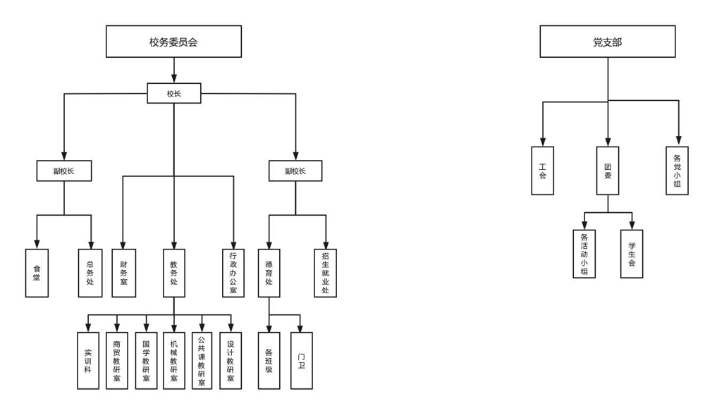 机构设置(1).jpg